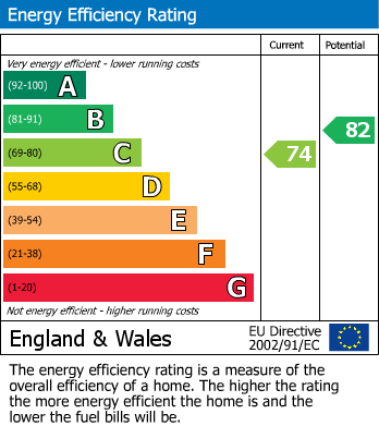 EPC for Laira Street, Warrington