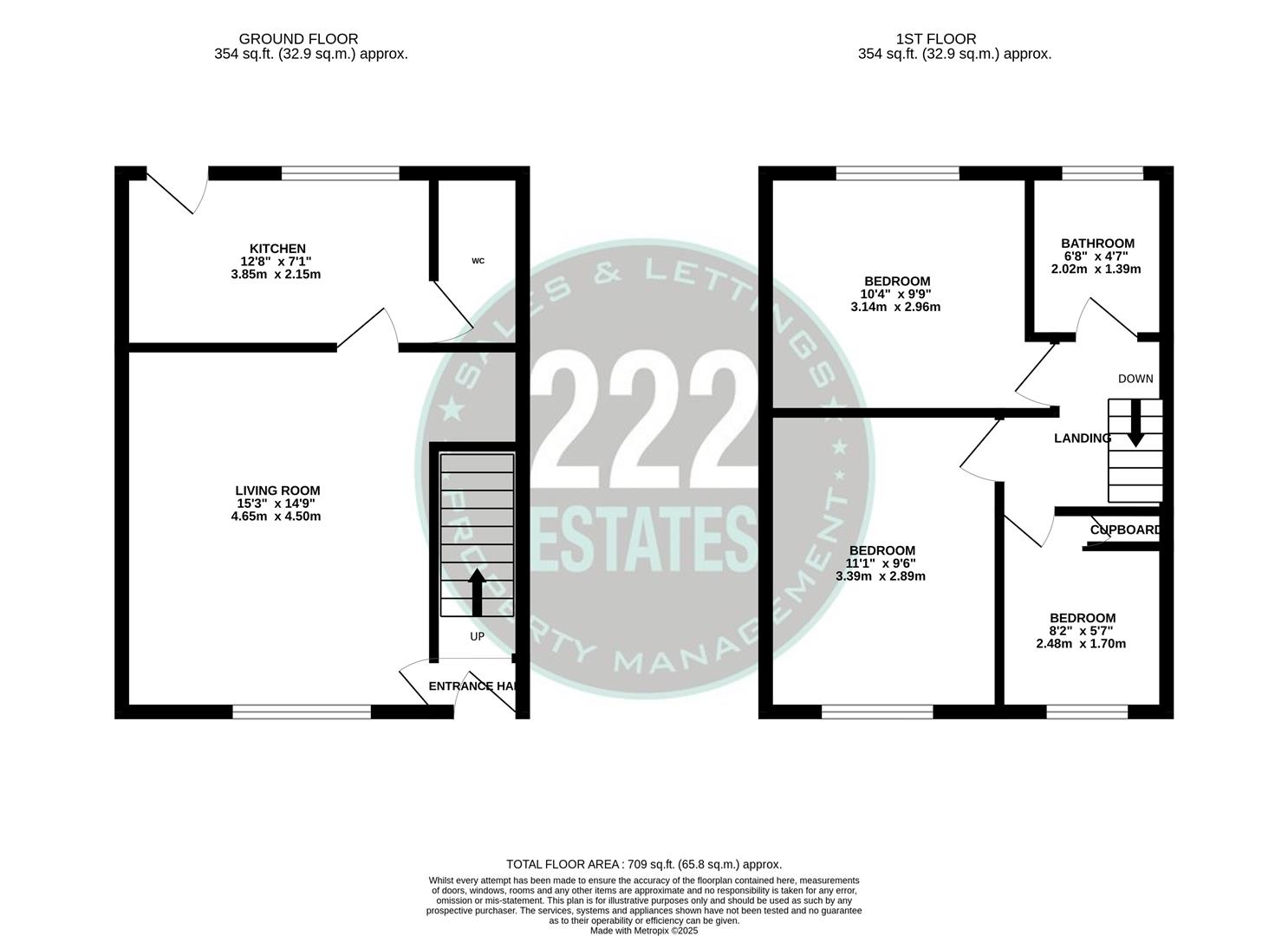 Floorplans For South Avenue, Warrington