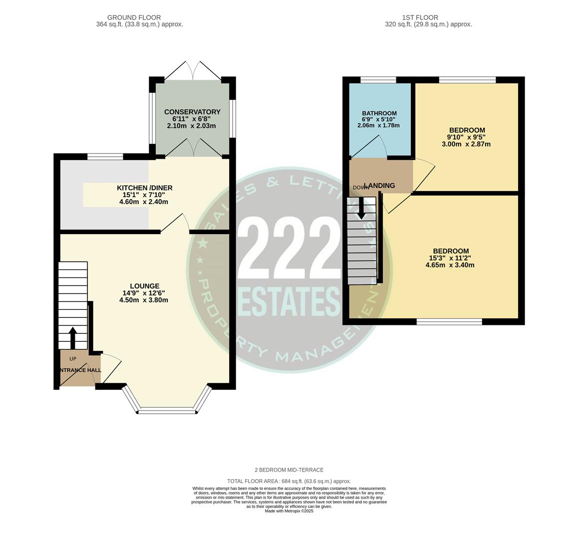 Floorplans For West Avenue, Warrington