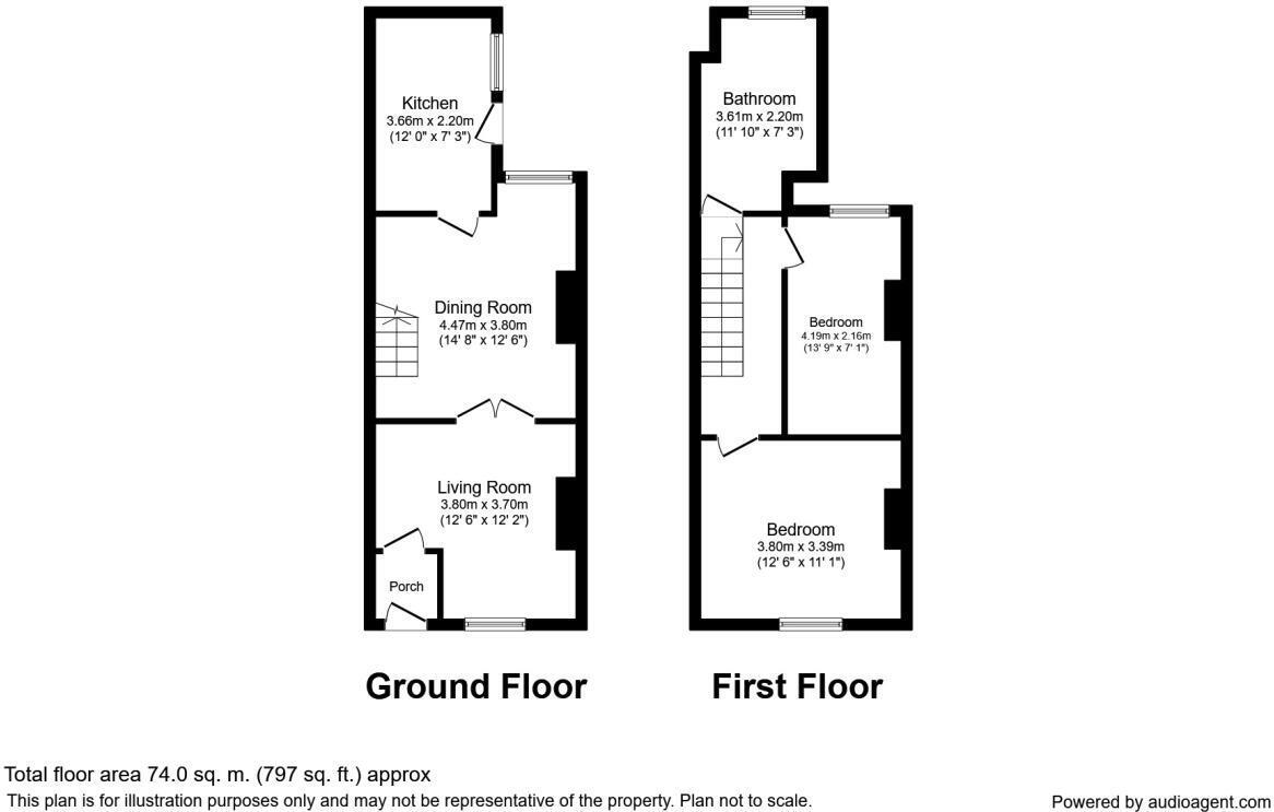Floorplans For Sutton Road, St. Helens