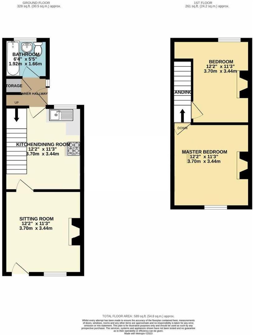 Floorplans For Hale Street, Warrington
